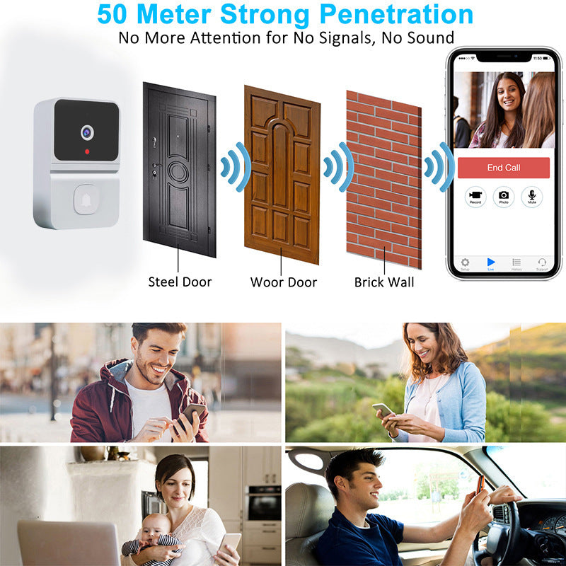 Z30 Smart HD Visual Doorbell with Video Intercom & Night Vision for Enhanced Home Security