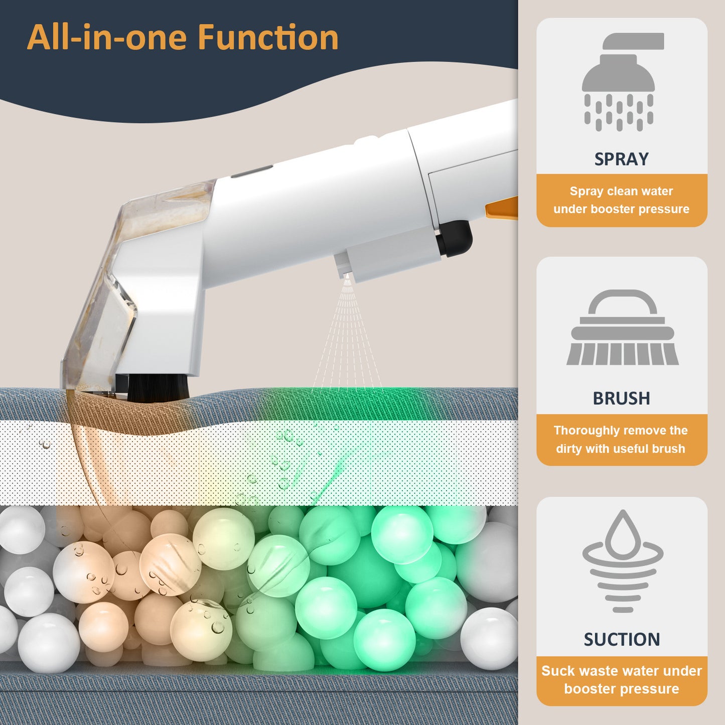 Revolutionary Automatic Water Spray Cleaner: Effortless Cleaning with Smart Induction Technology